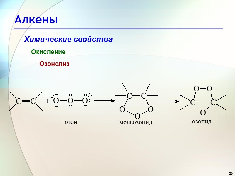 25 Алкены Химические свойства Окисление Озонолиз